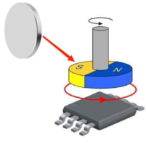 sensor magnet